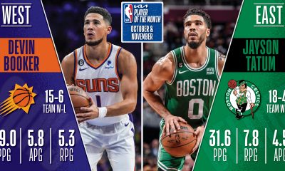 Jayson Tatum et Devin Booker élus joueurs du mois